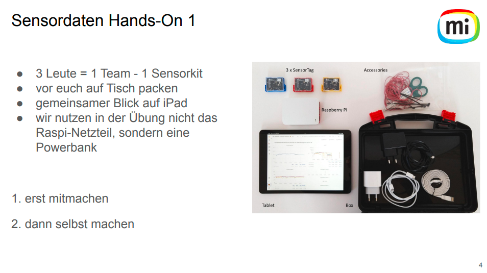 Eine Folie aus der Übung, links sind Anweisungen für die Gruppenarbeit gelistet, rechts ein Übersichtsfoto des Sensorkits.