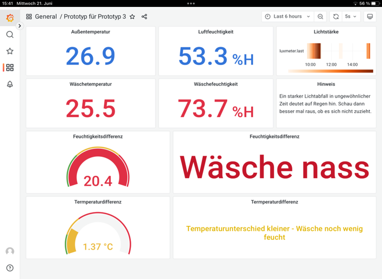 Ein digitaler Prototyp für eine App mit verschiedenen Messanzeigen für Temperatur und Luftfeuchtigkeit