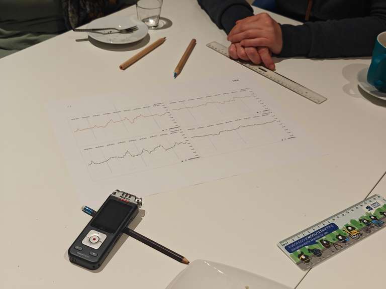 Ein A3-Ausdruck einer Datenspur liegt mittig auf dem Tisch, daneben ein Aufnahmegerät; im Hintergrund sind die Hände einer Person, ein Lineal, Stifte und ein leerer Kuchenteller zu sehen