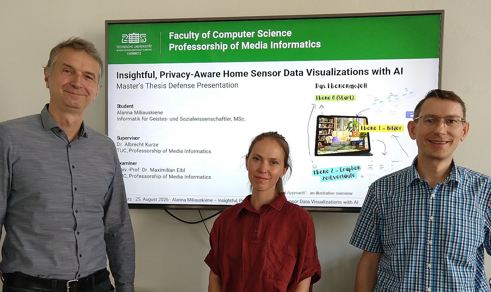 Studentin mit ihren beiden Betreuern vor der Titelfolie ihrer Abschlussarbeit mit dem Titel "Insightful, Privacy-Aware Home Sensor Data Visualizations with AI"