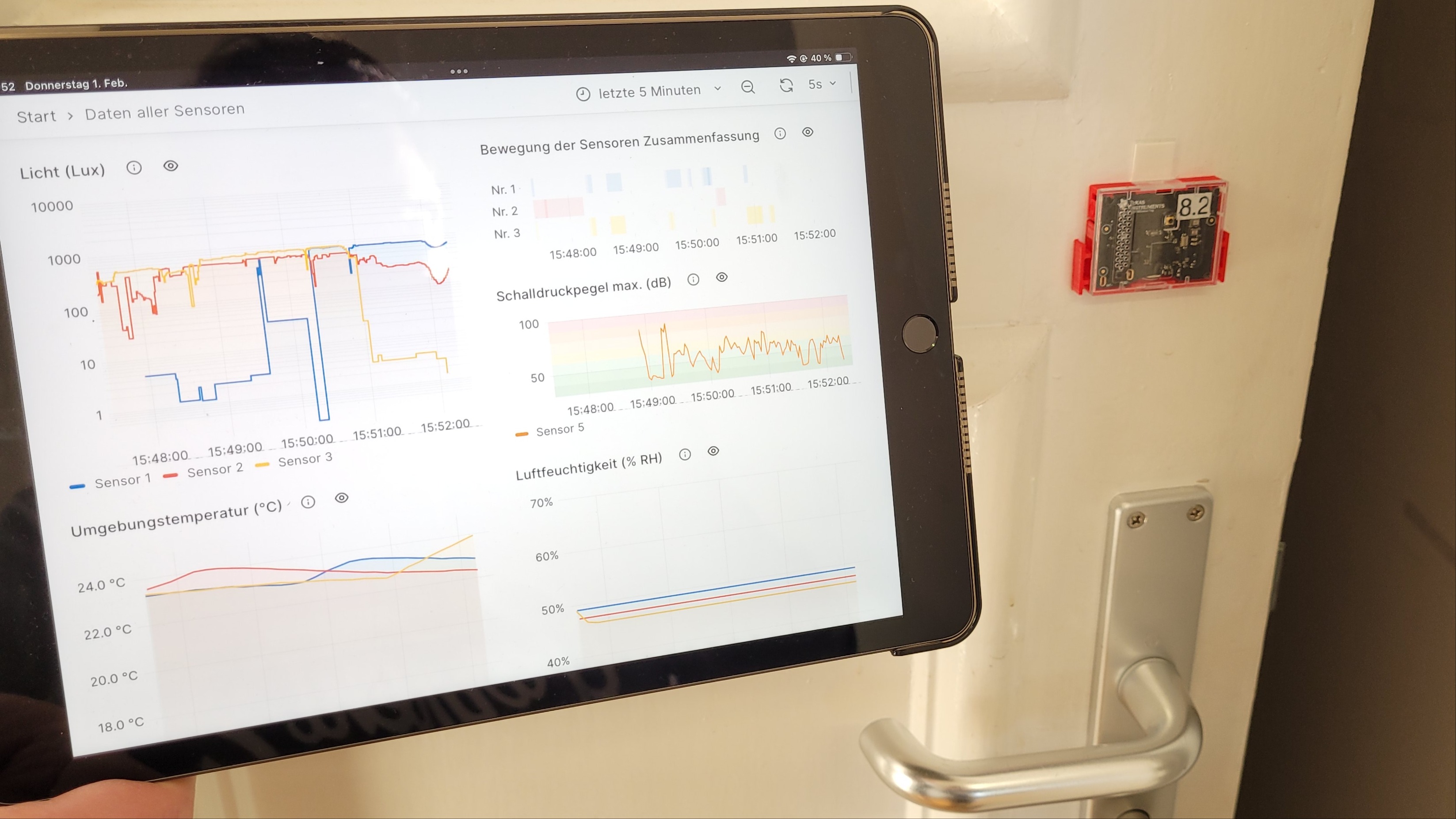 Im Hintergrund ein Roter Sensor an einer leicht geöffneten Tür. Im Vordergrund links ein Tablet auf dem verschieden Graphen zu sehen sind.