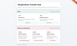 Screenshot des Simplication Transfer Hubs: oben zur Auswahl drei Spiele: Daten-Memory und Fallbeispiel-Memory; unten Materialien zur Reflexion: Maßnahmenkatalog, Konsensprotokoll und Beispiel-Checkliste